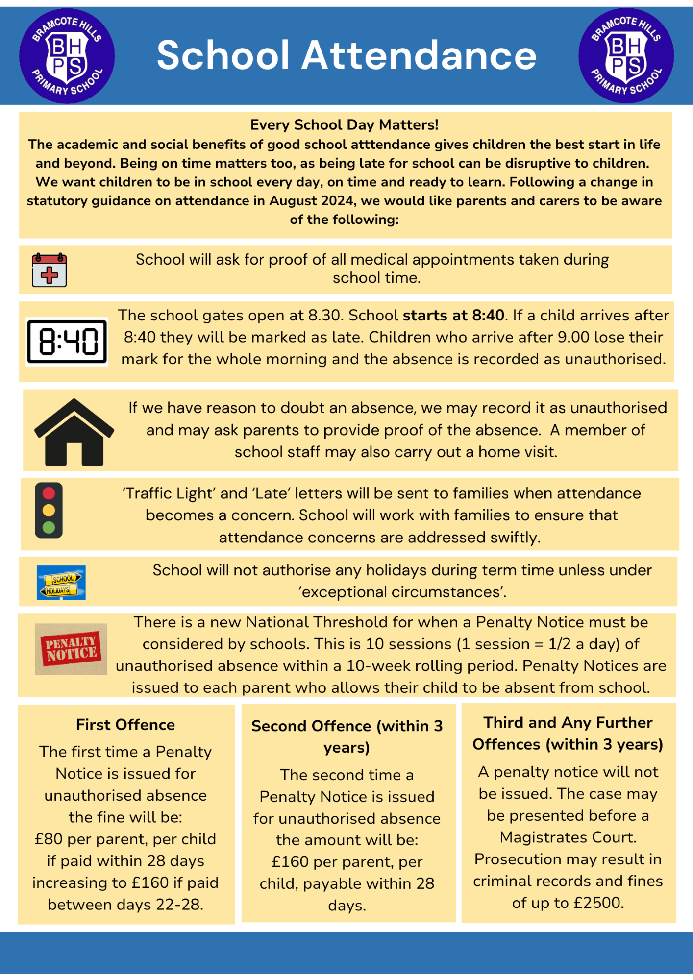 School Attendance Poster image
